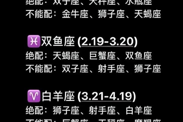 射手座适合与什么星座做朋友匹配