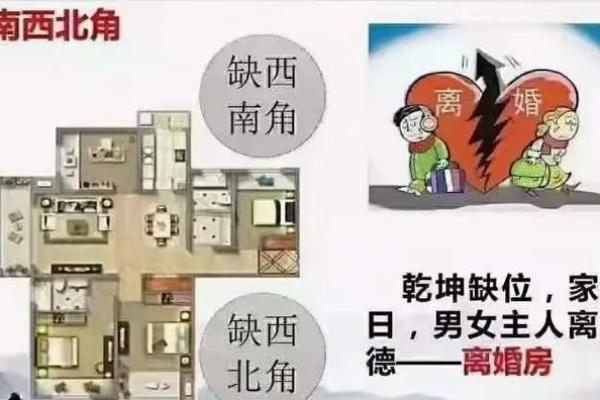 风水上租住的房子影响运势吗？