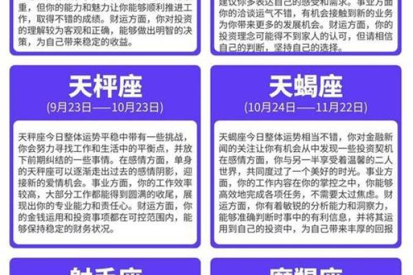 农历11月1星座运势