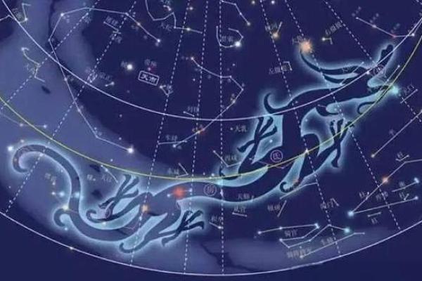 十二星座适合居住的中国地方