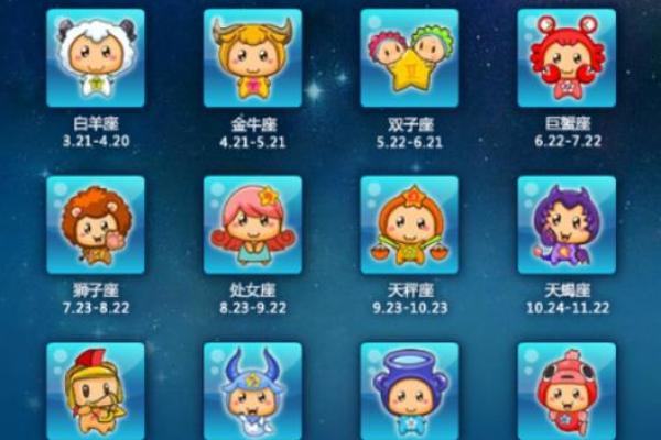 农历星座查询：农历正月三十是什么星座？