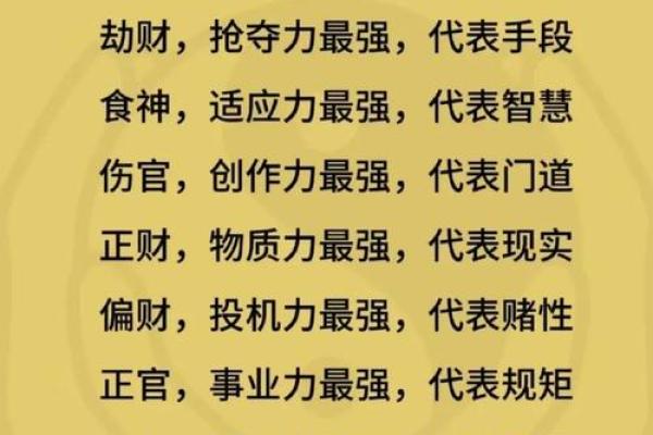 八字新法