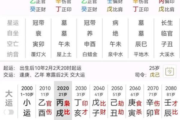 八字七杀流年生育