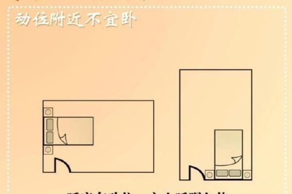 风水解答家庭风水中财运在什么位置