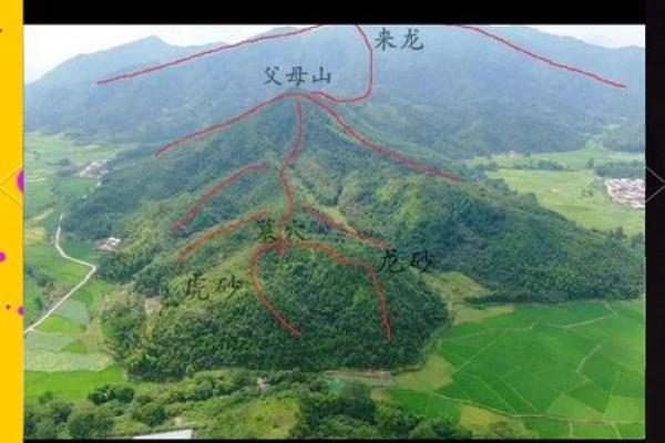 风水好处_风水学是真的吗