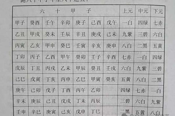 风水知识大全_玄空风水知识