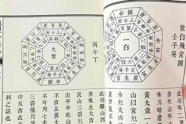 堪舆术七星打劫是怎样风水秘术