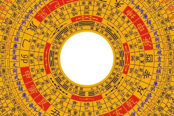 堪舆术七星打劫是怎样风水秘术