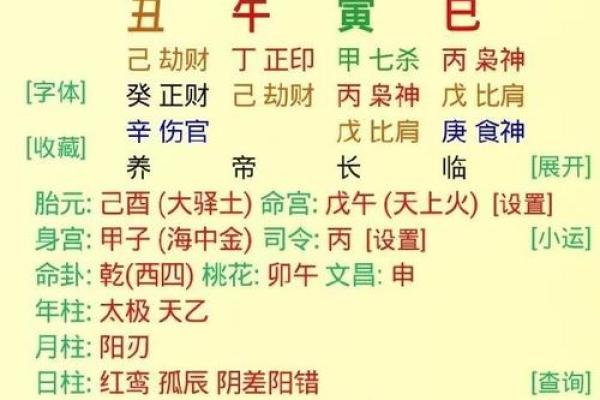 申时八字