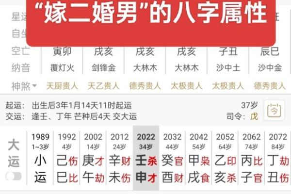 八字相似的男女能结婚吗