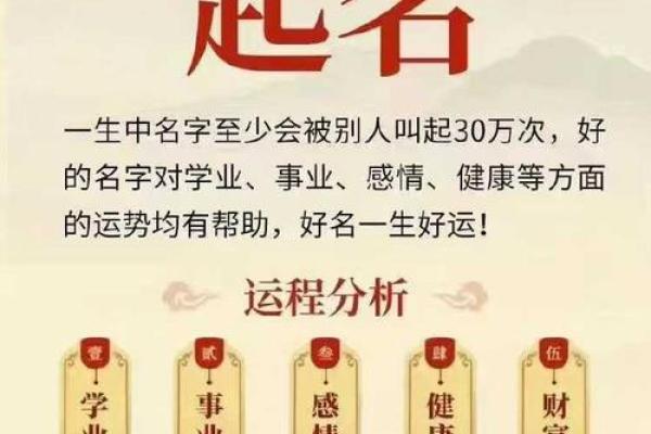 算八字取名字