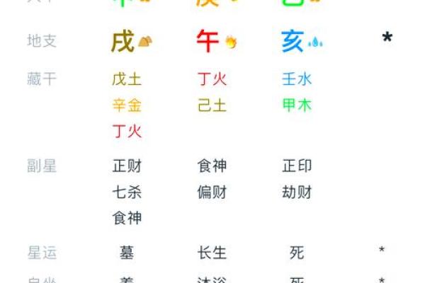 童女命姻缘不好的八字特征  婚姻注定难成