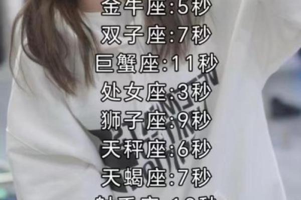 感谢曾经相爱过 分手后会各自幸福的星座配对