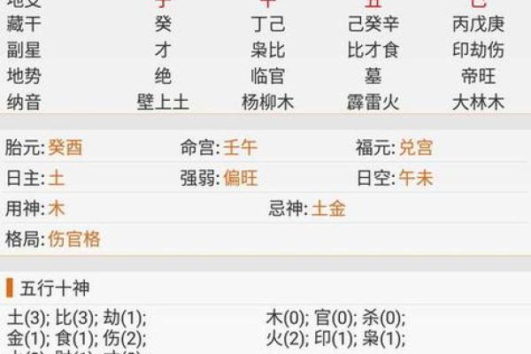 免费生辰八字看婚姻超准 八字合婚