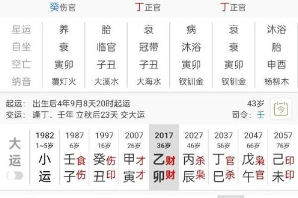 带仙缘的八字特征,带仙缘的生辰八字