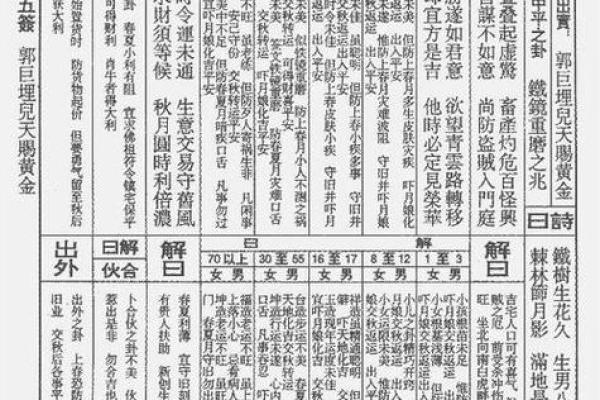 玄天上帝灵签11号吉宅