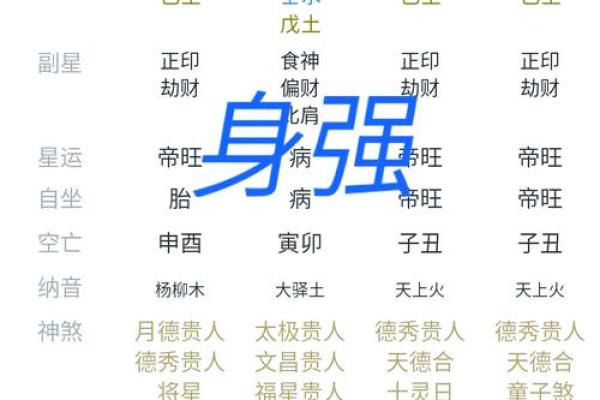 八字测命五行