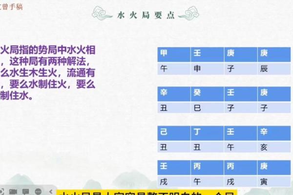 教你看八字 盲派命理的精髓是什么