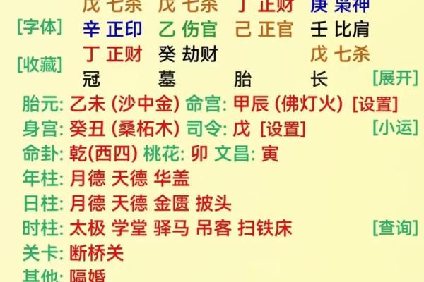 11月28的生辰八字是什么意思