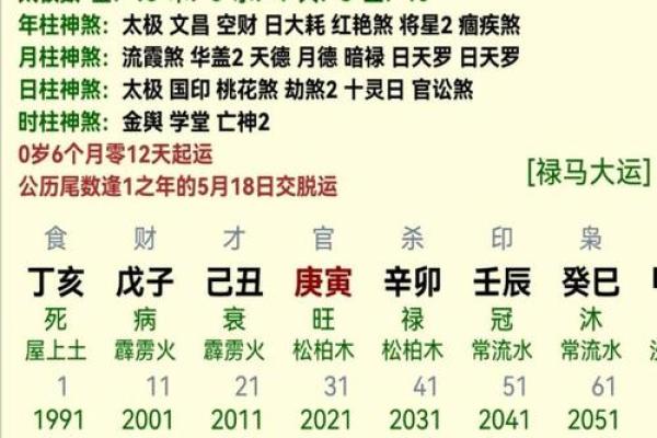 财官印俱全的八字命理怎么看,怎样才算财官印俱全的八字
