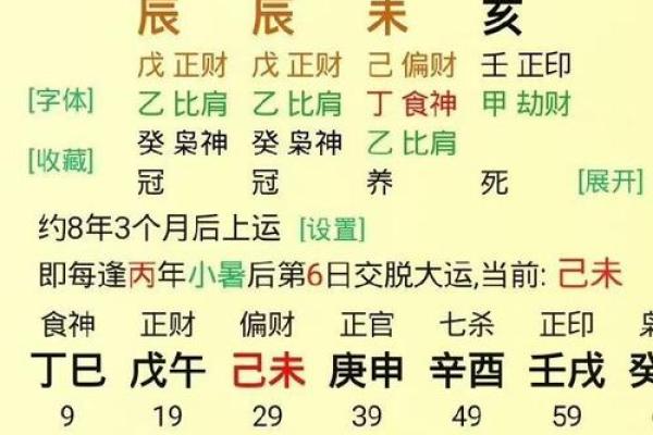 八字喜火木