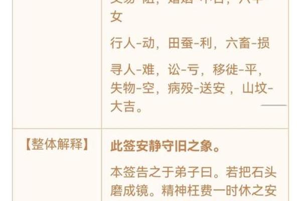 观音灵签59 观音灵签59给出了什么指引