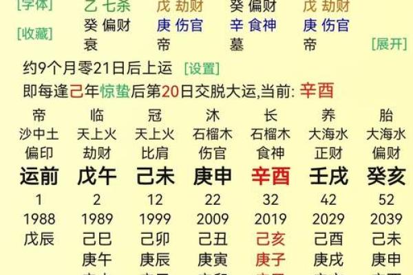八字看老单身