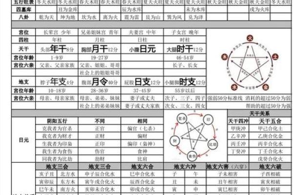 姓名配对测姻缘最准 姓名配对测试缘分免费？