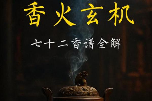 观音菩萨七十二香谱