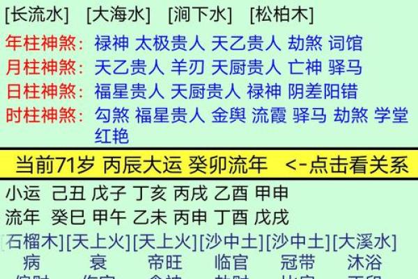 八字身弱官杀多怎么办