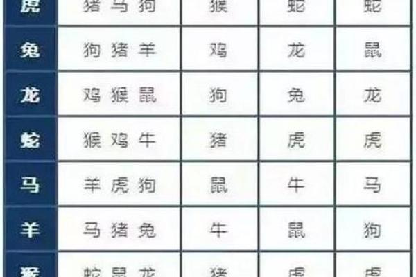 属羊和属牛的八字合吗