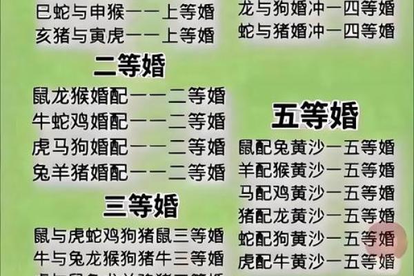 属羊和属牛的八字合吗