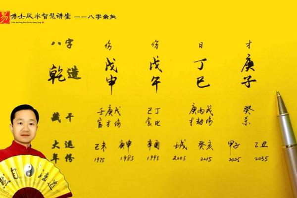 算姻缘八字