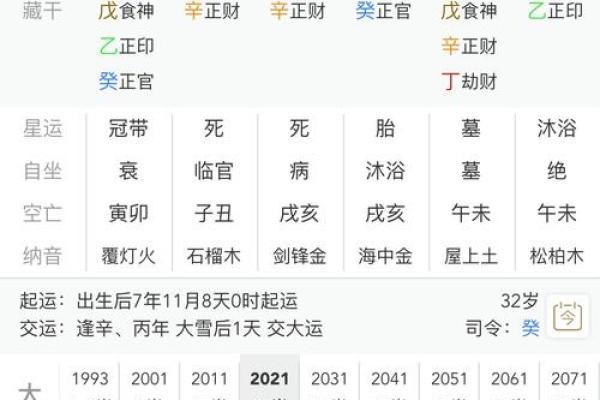 免费周易取名生辰八字