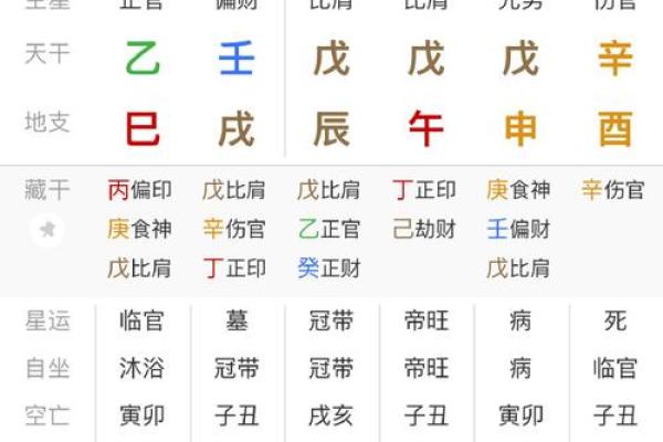 免费周易取名生辰八字