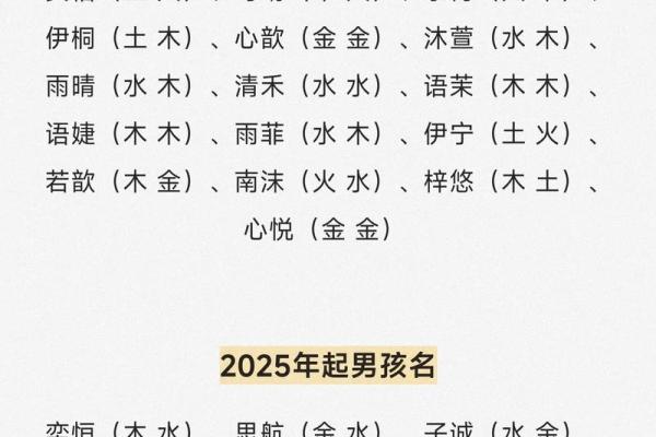 名字打分免费测试最准
