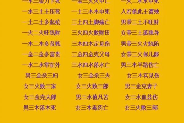 男孩八字火旺缺水？了解一下八字五行，看看缘由和化解！