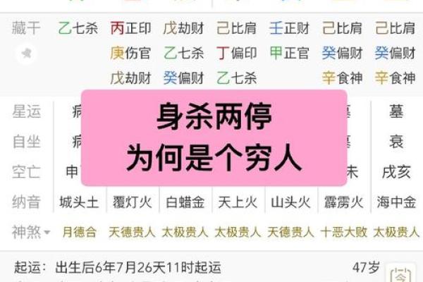 八字看穷凶极恶的人,八字算穷富