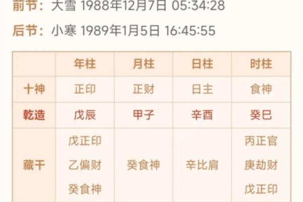 八字偏弱的人会存在什么隐患需要注意