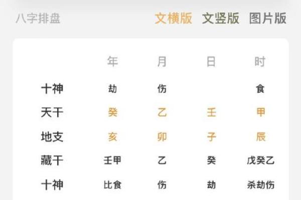 八字喜用神和忌神查询