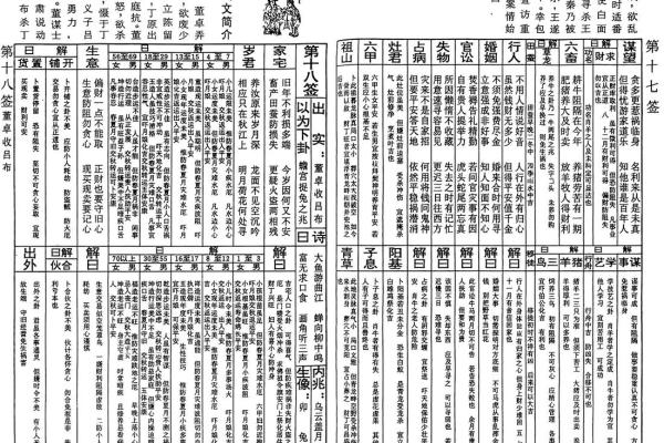 地藏王灵签第二十二签