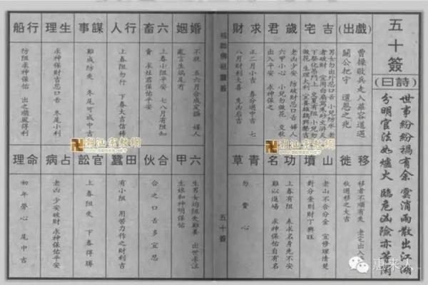 佛祖灵签解签8