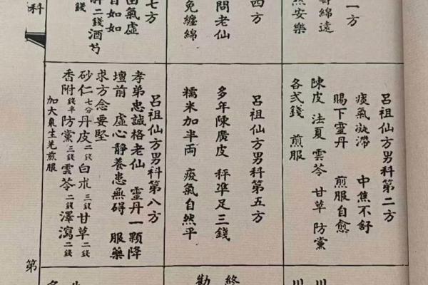 佛祖灵签第三签详解：孟日红寻夫