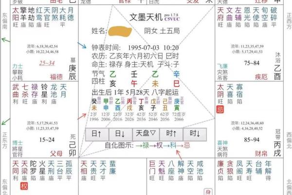 倪海厦本人的八字格局