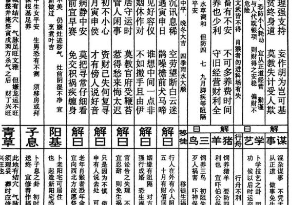 神明灵签抽签解签