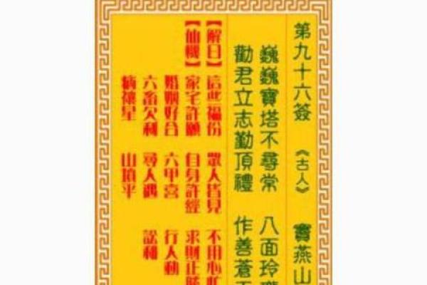 观音灵签解36签问工作