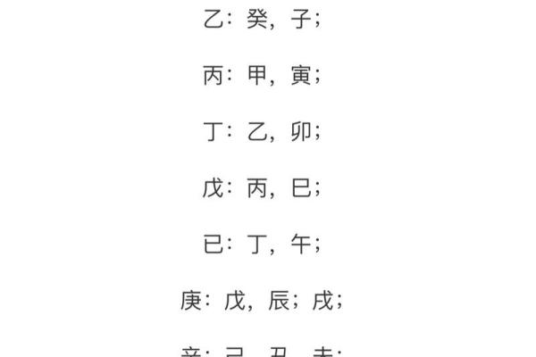 八字印重
