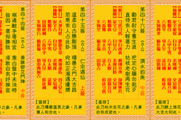 观音灵签79签详解吉凶