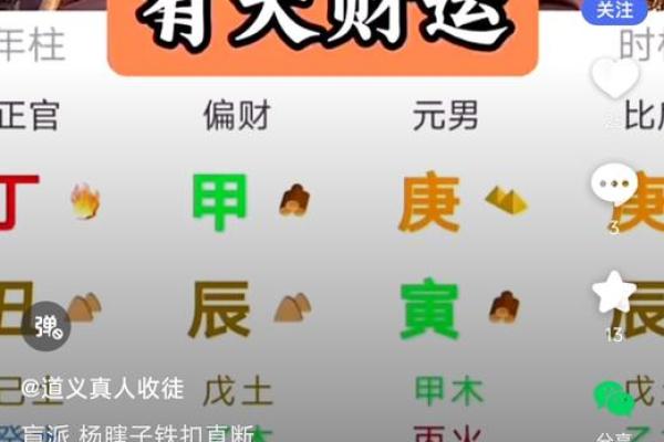 88年八字