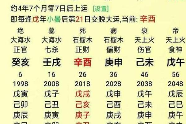 童子命八字特殊标志 八字模糊较模糊 体质虚弱易